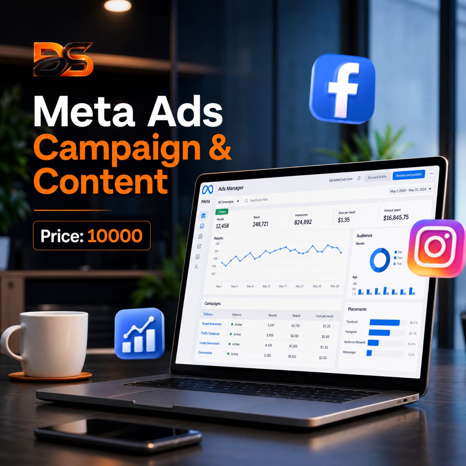 Meta Ads Campaign & Content